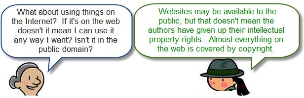 Most websites are covered by copyright.