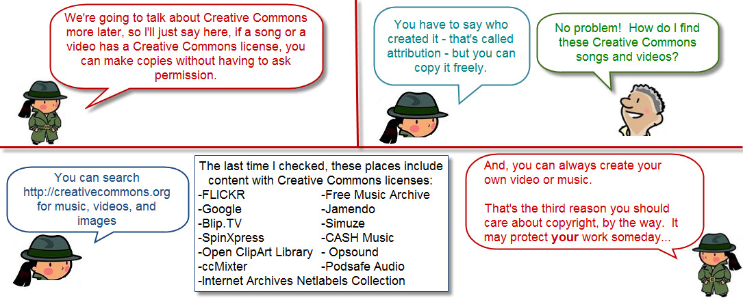 Search Creative Commons to get free music, videos and images.